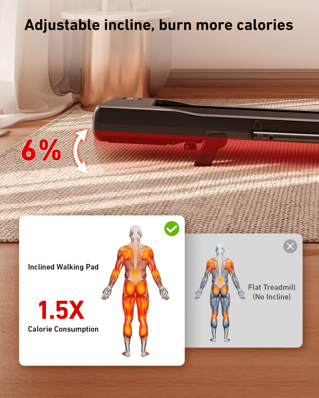 MJWW Treadmill Walking Pad with Handrail and 6% Incline, 300LBS Capacity Portable Under Desk Treadmill for Apartment and Home Office