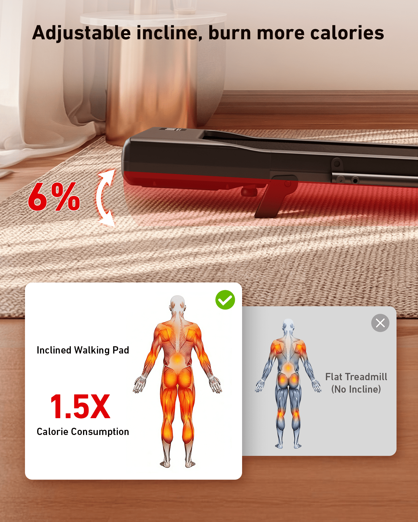 MJWW Treadmill Walking Pad with Handrail and 6% Incline, 300LBS Capacity Portable Under Desk Treadmill for Apartment and Home Office