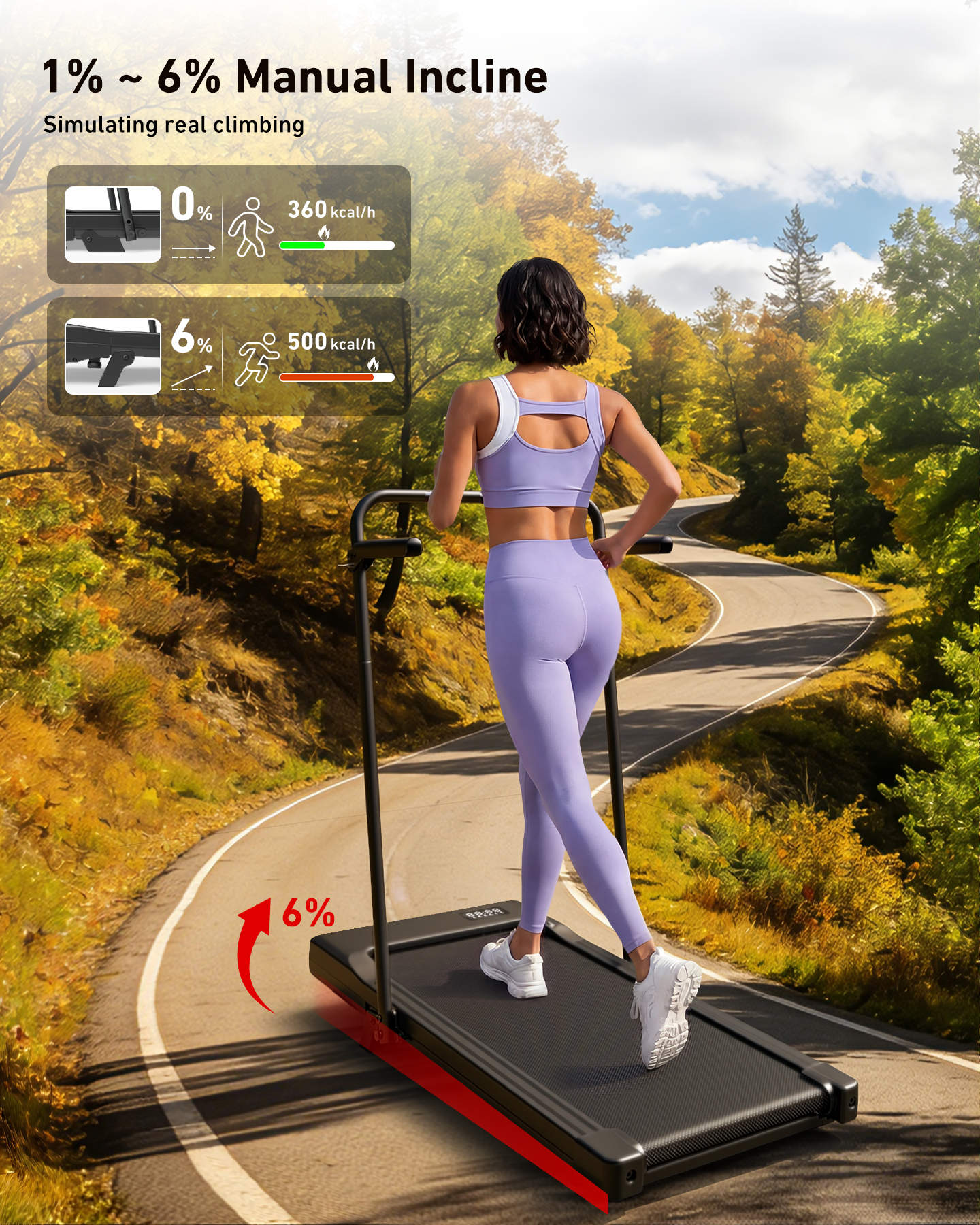 MJWW Treadmill Walking Pad with Handrail and 6% Incline, 300LBS Capacity Portable Under Desk Treadmill for Apartment and Home Office
