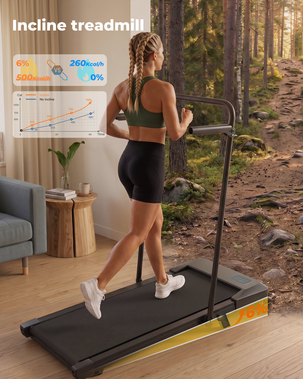 MJWW Compact Walking Pad Treadmill with Handrail and 6% Incline, Portable Under Desk Treadmill for Apartment and Home Office